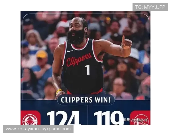 关于NBA球员哈登，历史上有哪些值得关注的重大事件和表现