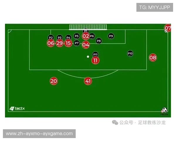 足球比赛中的定位球战术与配合执行