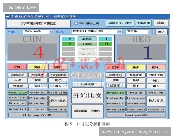 足球数据模型设计是否显著提升赛前预测与实时换人决策的科学依据
